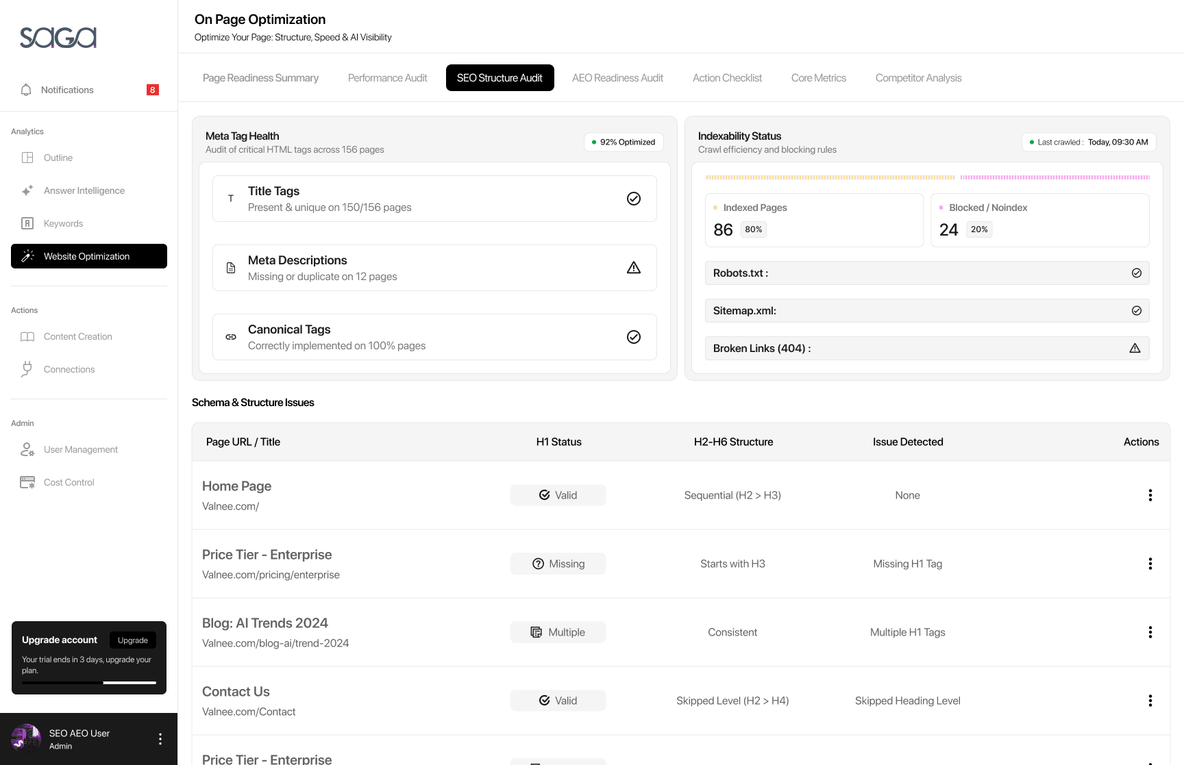 SEO Structure Audit Dashboard